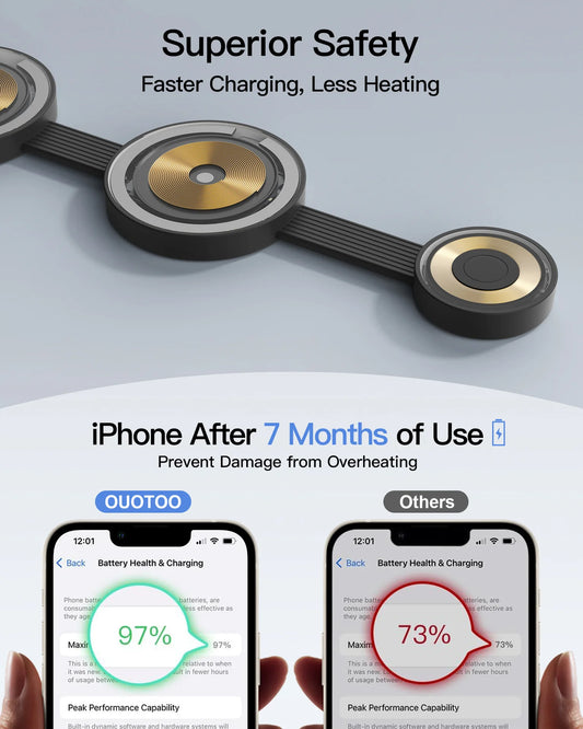 3 In 1 Foldable Magnetic Wireless Charger