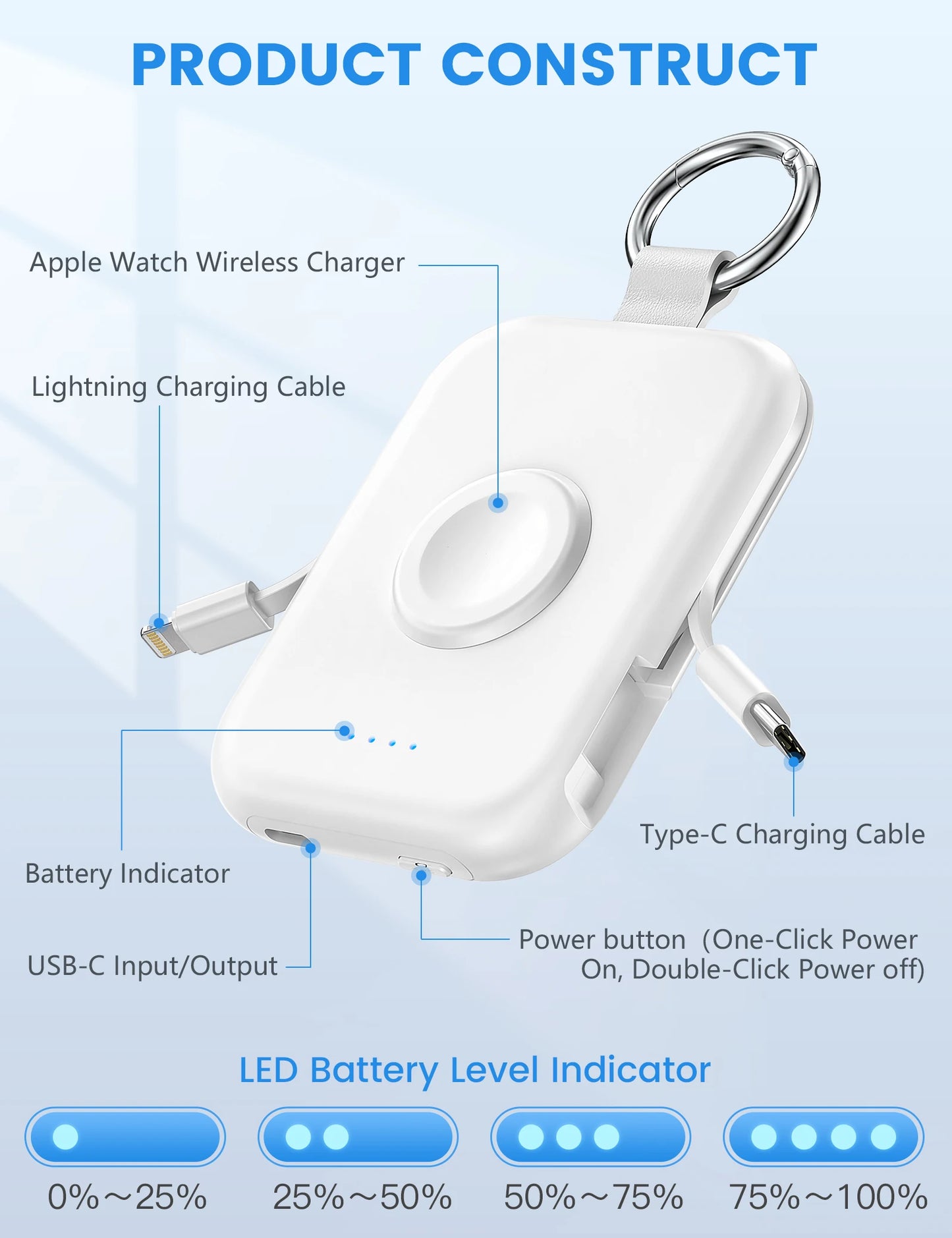 Portable Keychain Powerbank