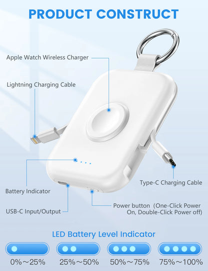 Portable Keychain Powerbank