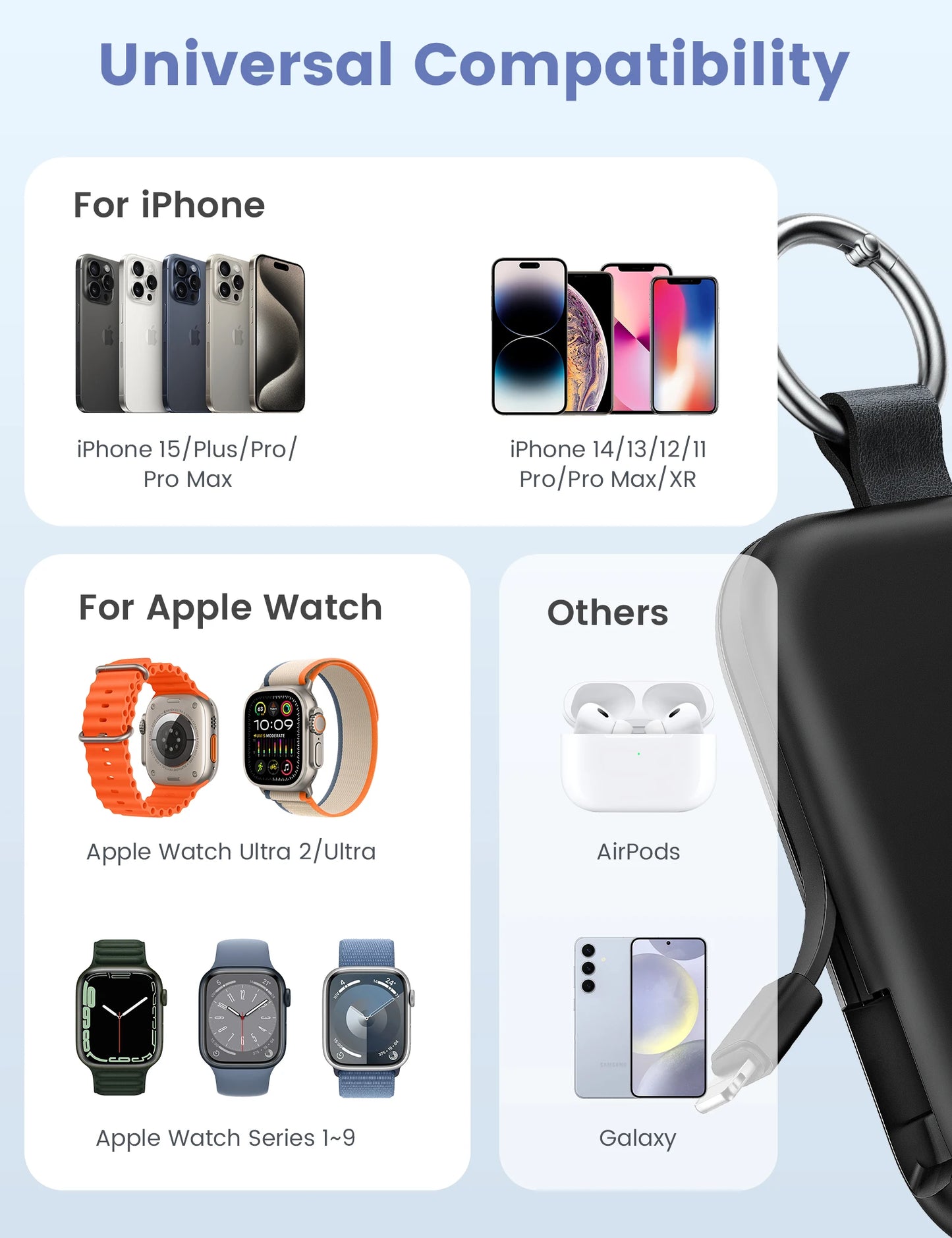 Portable Keychain Powerbank