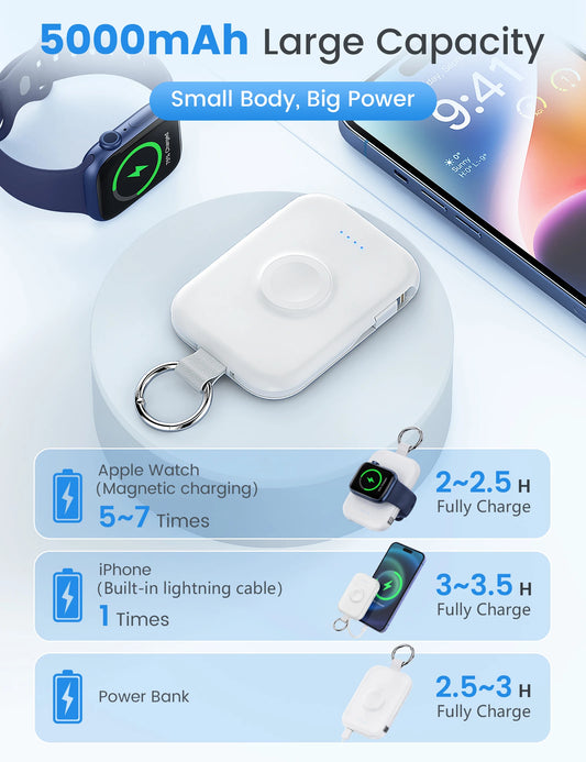 Portable Keychain Powerbank